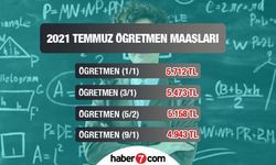 2021 Öğretmen maaşları Temmuz ayında ne kadar zamlanacak?