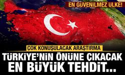 Dikkat çeken araştırma: En güvenilmez ülke ABD