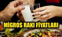 Migros Rakı Fiyatları 2022 (Güncel)